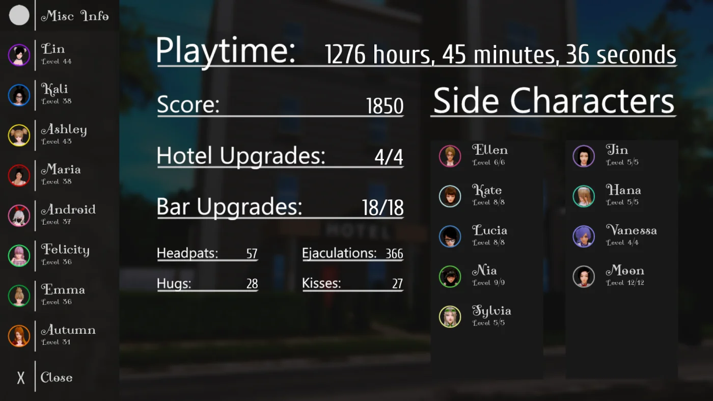 【PC/官中】后宫酒店（Harem Hotel Ver0.19.0 Beta4） 图片 13