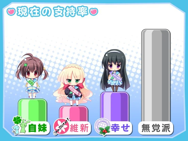 【PC/汉化】妹选拔总选举(妹選抜☆総選挙 ~365人の妹いちゃラブマニフェスト~) 图片 1