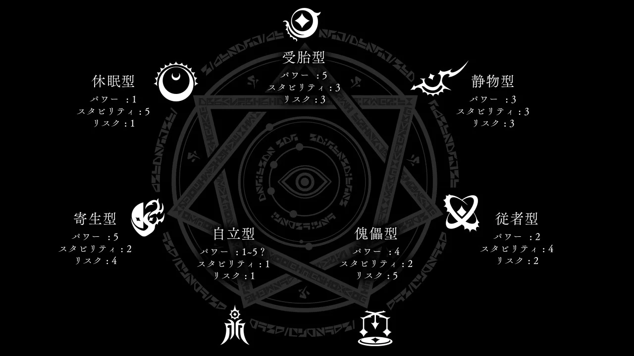 【PC+KR/汉化】Deep One(ディープワン) 图片 5