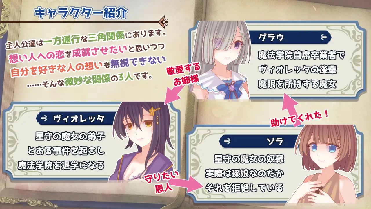 图片[1]-【安卓直装】三角魔法书（トライアングル・グリモワール）| v1.0 | 日式百合RPG | 中文版下载